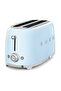 Pastel Blue Heat Adjustable Kettle and 2x4 Toaster Set - 2