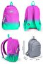 Three-Compartment Primary and Secondary School Bag Set - Girls - Pink and Aqua Green Gradient Pattern - 2