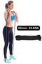 Fitness Resistance Powerband 22 Mm Black Power Band Hard Resistance Band Pilates Aerobic Squat - 5