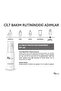 Ultimate Protection Sunscreen spf50+ - 3
