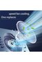 Height Adjustable Aluminum Fan Holder - Notebook Laptop with Cooler 10-17 inch CZY524 - 4