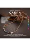 Certified Chakra Necklace Macrame Closure 100% Handcrafted 6mm Sphere Cut Natural Stone