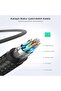 4k HDMI Braided Image and Audio Transfer Cable 3 Meters - 5