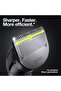 10-in-1 Multi grooming Kit, AutoSense, ProBlades, 8 Tools, Gillette ProGlide razor - MGK 7331 - 4