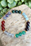 Aquarius Bracelet (Moonstone, Amethyst, Aquamarine, Garnet, Aventurine, Crystal Quartz, Jade) - 5