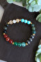 Virgo bracelet (citrine, tourmaline, obsidian, green agate, red agate, hematite, jade, turquoise) - 6