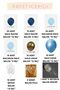 My Party Set^^ Macaron Blue* Midnight Blue* Gold Chrome* Transparent 100 Balloon Set - 2