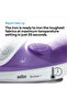 TexStyle1 Steam Iron SuperCeramic, Rapid heatup in 35sec, Precision Tip, ECO Mode - SI 1080 - 5