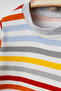 Striped Baby 2-Piece Bodysuit 9704 - 2