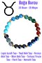Taurus Bracelet with Lapis Lazuli, Agate, Turquoise, Fluorite, and Hematite Stones