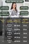 Girl's Chiffon Fabric Cotton Lined Hijab Dress - 3