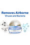 blu Mini Breez Ionic Air Purifier- Removes Airborne Viruses, Allergens and Odors - 3