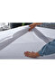 Softy Liquid-Proof Fitted Mattress Cover 90 X 200 cm - White - 7