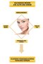 Eye Contour Care Set. Dark Circle and Wrinkle Cream Containing Snail Extract & Pure Collagen - 6