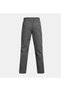 Men's Ua Icon Legacy Windbreaker Pants 1382876 -025 - 6