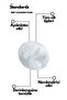 SKIN STANDARDS - DEEP CLEANSING FOAM - 4
