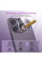 iPhone 14 Pro Max & iPhone 14 Pro Compatible Camera Protector 9 Layers Camera Lens And Surface Protection