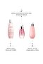 Intral Reactive Skin Repair Serum 30 ml - 3