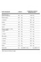 Aminoflame 300 Tablets Amino Acids - 3
