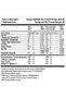 Growth Combination 2 (Whey Builder + Creatine) - 3