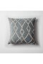 "rodos" - Decorative Cushion - 4-Piece Combo Set (Inner Pillow Included) - 4