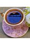 Antique Porcelain Hand Painting Set of 2 Coffee Cups - 3