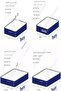 Powder Micro Fitted Full Edge Water Liquid Proof Mattress Protector Mattress-Twin-Double King Size Mattress - 8