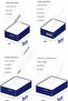 Powder Micro Fitted Full Edge Water Liquid Proof Mattress Protector Mattress-Twin-Double King Size Mattress - 9