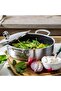 Premiere Thermolon Ceramic Non-stick 26cm Flat Pot - 7