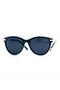 Polarized UV SunGlasses - 7004-1C101p