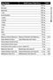 Buster Preworkout Citrulline L Arginine Beta Alanine 336 Grams 15 Servings with Forest Fruits - 3