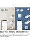 Hub Mini Ir Telecomandă inteligentă Google Alexa Siri Shortcuts - 5