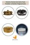 Countertop Spoon Holder Modern Countertop Spoon Holder Decorative Vertical Spoon Holder Antique Gold Color Model 17 - 8