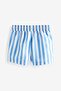 Navy Blue Printed Quick Dry Sea Shorts - Aly01761 - 2
