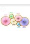 Princess Theme Luxury Birthday Party Decoration Set - 4