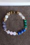 Leo zodiac bracelet (tiger eye, agate, rose quartz, amethyst, citrine, crystal quartz, malachite) - 3