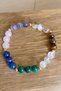 Leo zodiac bracelet (tiger eye, agate, rose quartz, amethyst, citrine, crystal quartz, malachite) - 2