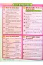 6.مجموعة تدريب اللغة الإنجليزية للفصل FUN & LEARN - 4