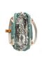Mother and Baby Care Bag - 4