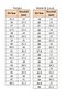 371128-03 Anzarun Lite - 2