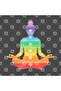 7 Chakras. Retro Style Yoga, Meditation Mug, Gift, Dowry, Presentation - 3
