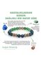 100% Real Natural Stone Healing and Health Bracelet |   Azurite, Aventurine, Smoky Quartz Natural Stone