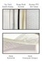 Washable Non-Slip Colorful Decorative Modern Design Bath Mat Set 50X60 - 60X90 cm - 3