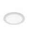 Jüpiter Slim Led Panel 9w 6500k Ld469-b865 - 2