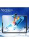 iPad Air 11'Inc Is Nano Hdrt Screen Protector Compatible - 3