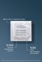 Lift Patches Tired Look and Anti-Wrinkle S.O.S Constructive Eye Contour Mask 2x10 - 2