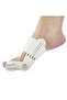 Finger Bone Head Corrector