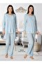 3044 Blue Maternity Pajama Set with Dressing Gown