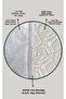 Ciorcail 70X120 cm Bathroom Rug Washable Non-Slip Floor Mat Toilet Seat Set - 2