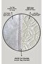 Earth Surface Set of 2 Bathroom Rug Bath Mat - 2